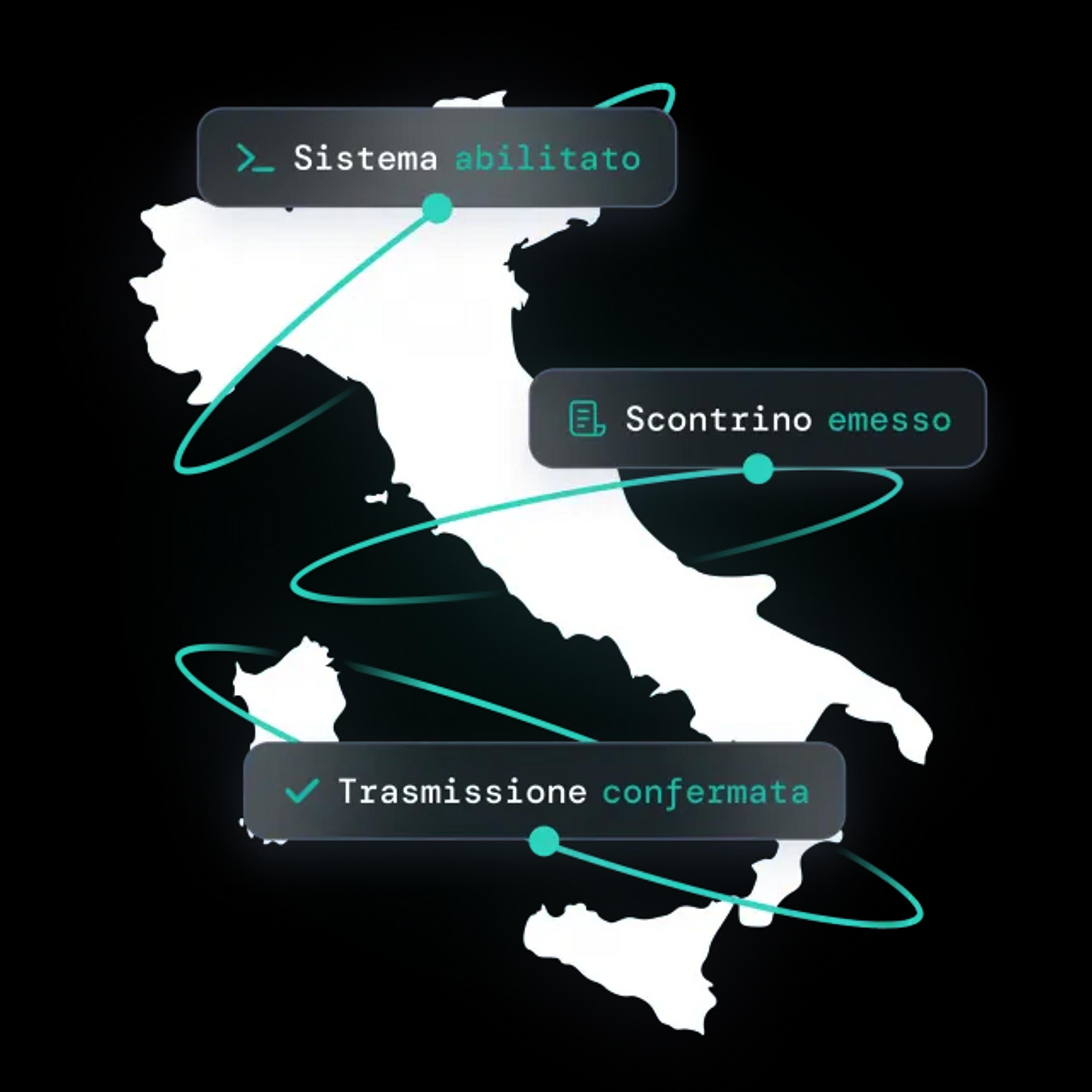 Mappa del l'Italia con testo sulle funzionalità di SIGN IT di fiskaly