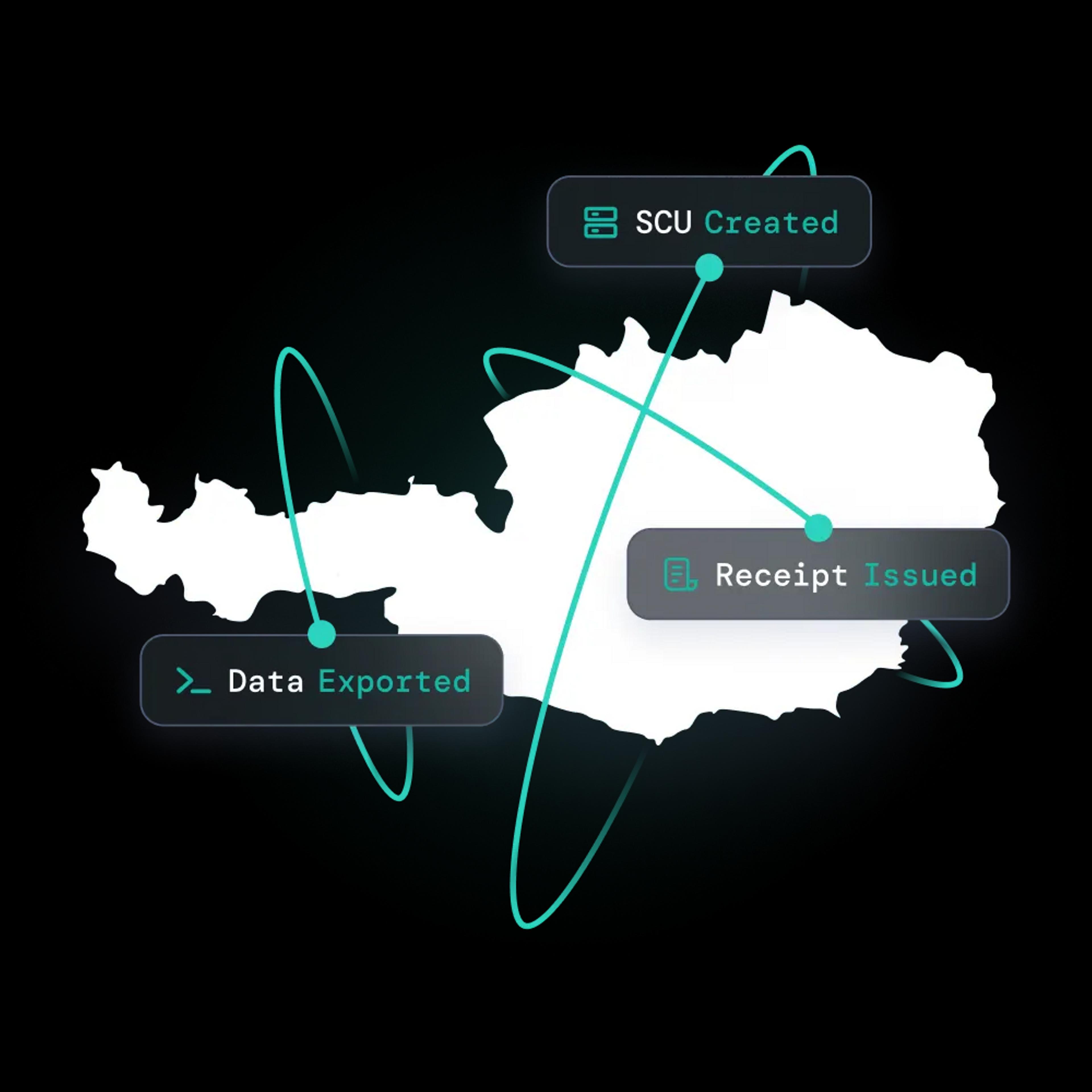 Map of Austria with text about RKSV features for SIGN AT by fiskaly