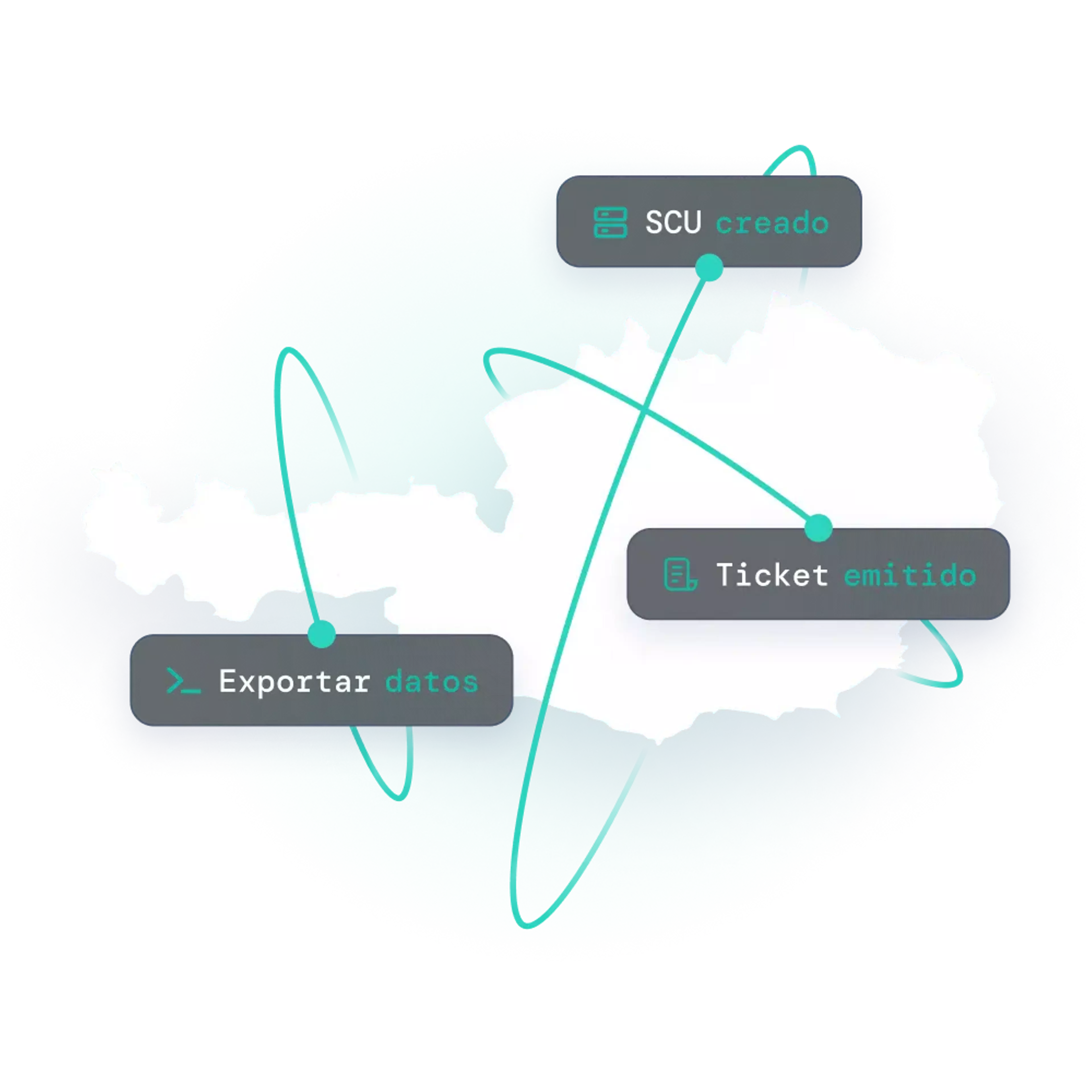 Mapa de Austria con texto sobre las funciones RKSV para SIGN AT por fiskaly