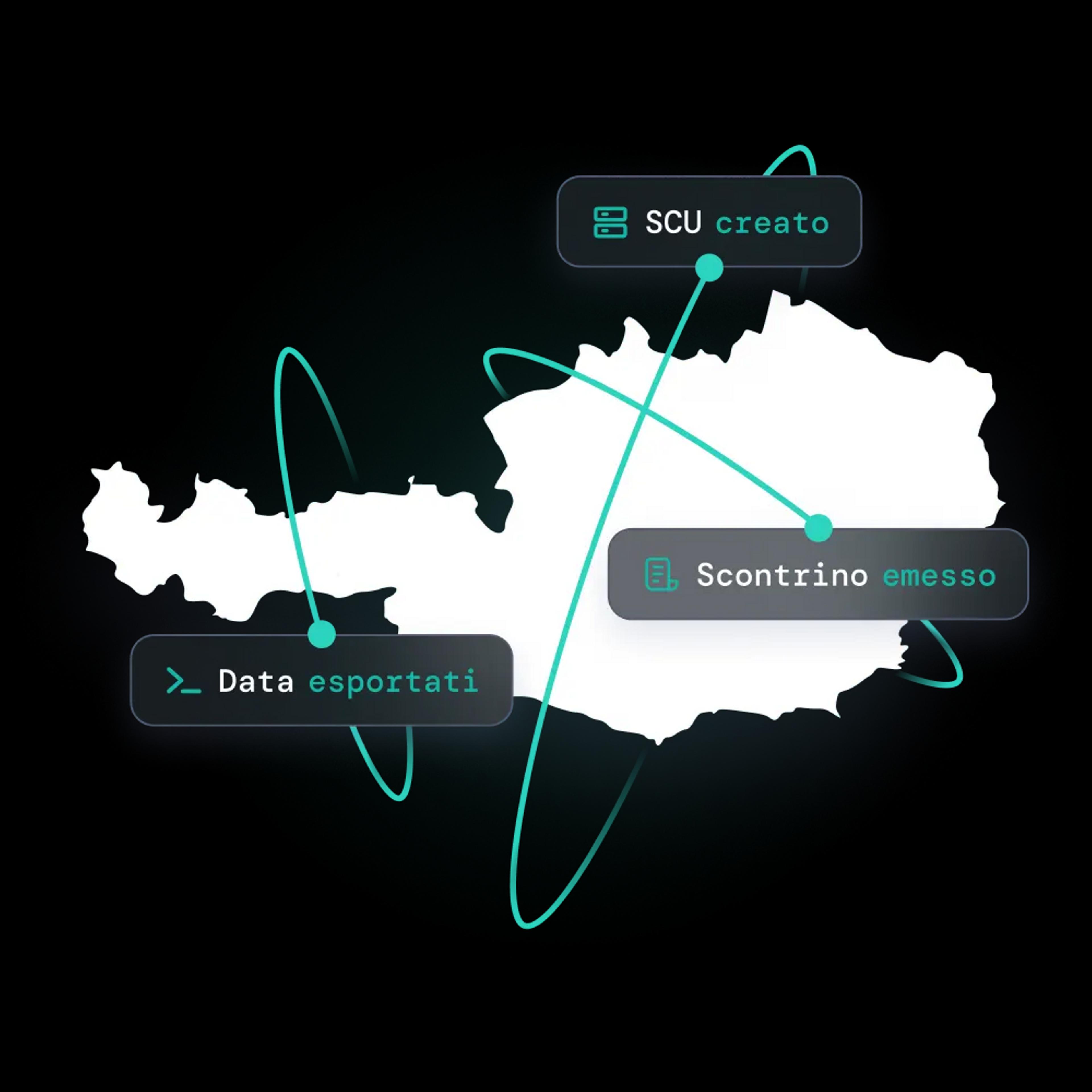 Mappa dell'Austria con testo sulle funzionalità di conformità RKSV di SIGN AT di fiskaly