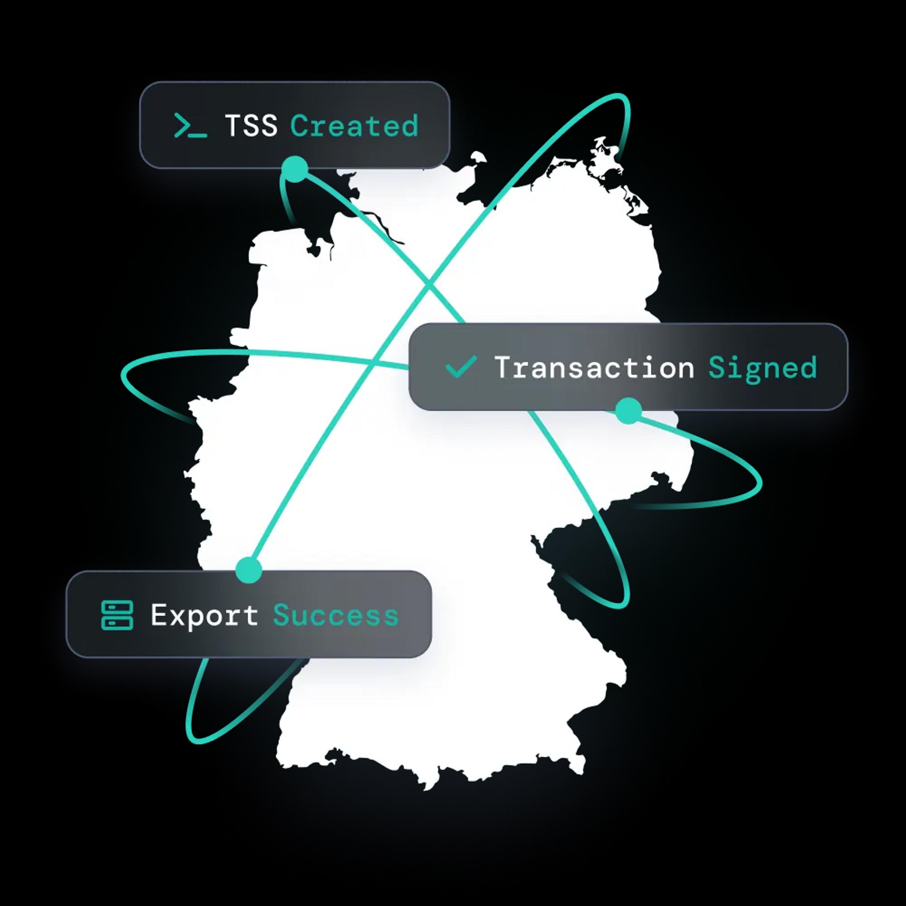 Map of Germany with text about KassenSichV features for SIGN DE by fiskaly