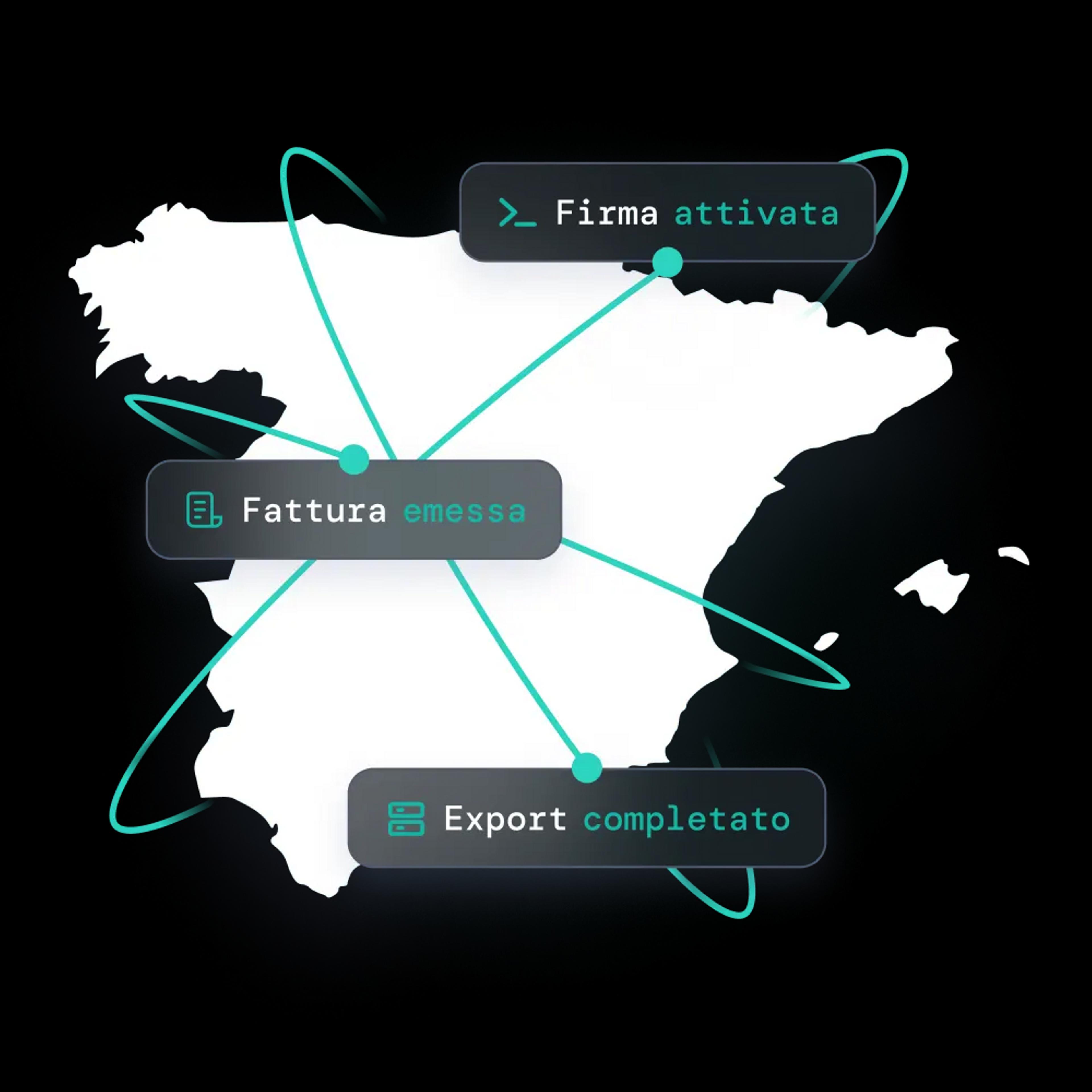 Mappa della Spagna con testo sulle funzionalità di VeriFactu e TicketBAI di SIGN ES di fiskaly