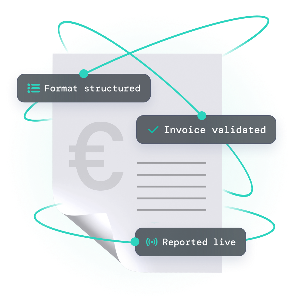 Illustration of e-invoice with features of fiskaly service