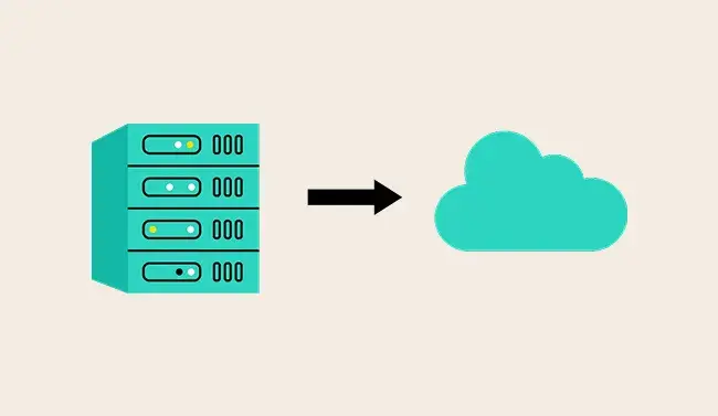 fiskaly's graphic of the cloud-based archiving