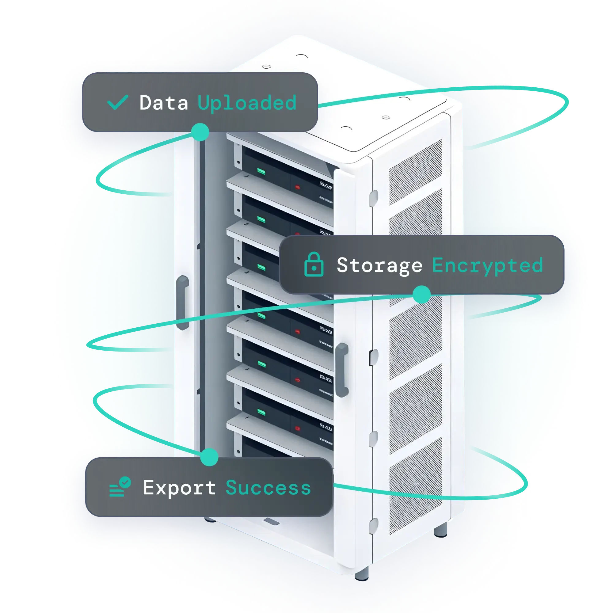 fiskalyโs archive graphic, with some text of key features on it