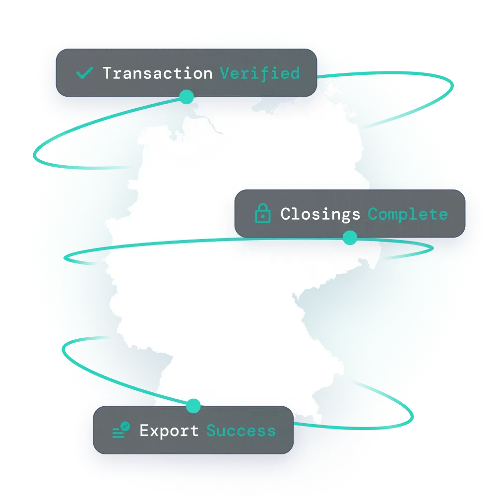 Map of Germany with text about DSFinV-K features by fiskaly