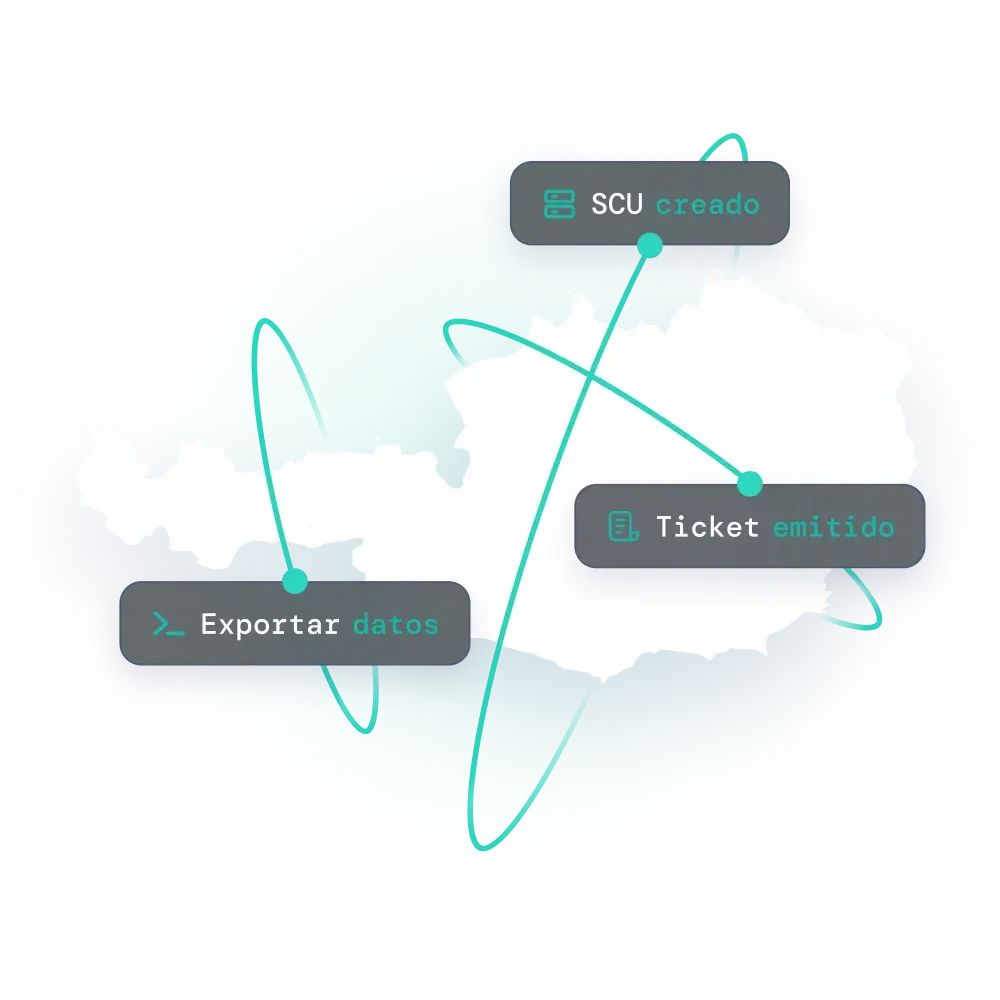 Mapa de Austria con texto sobre las funciones RKSV para SIGN AT por fiskaly