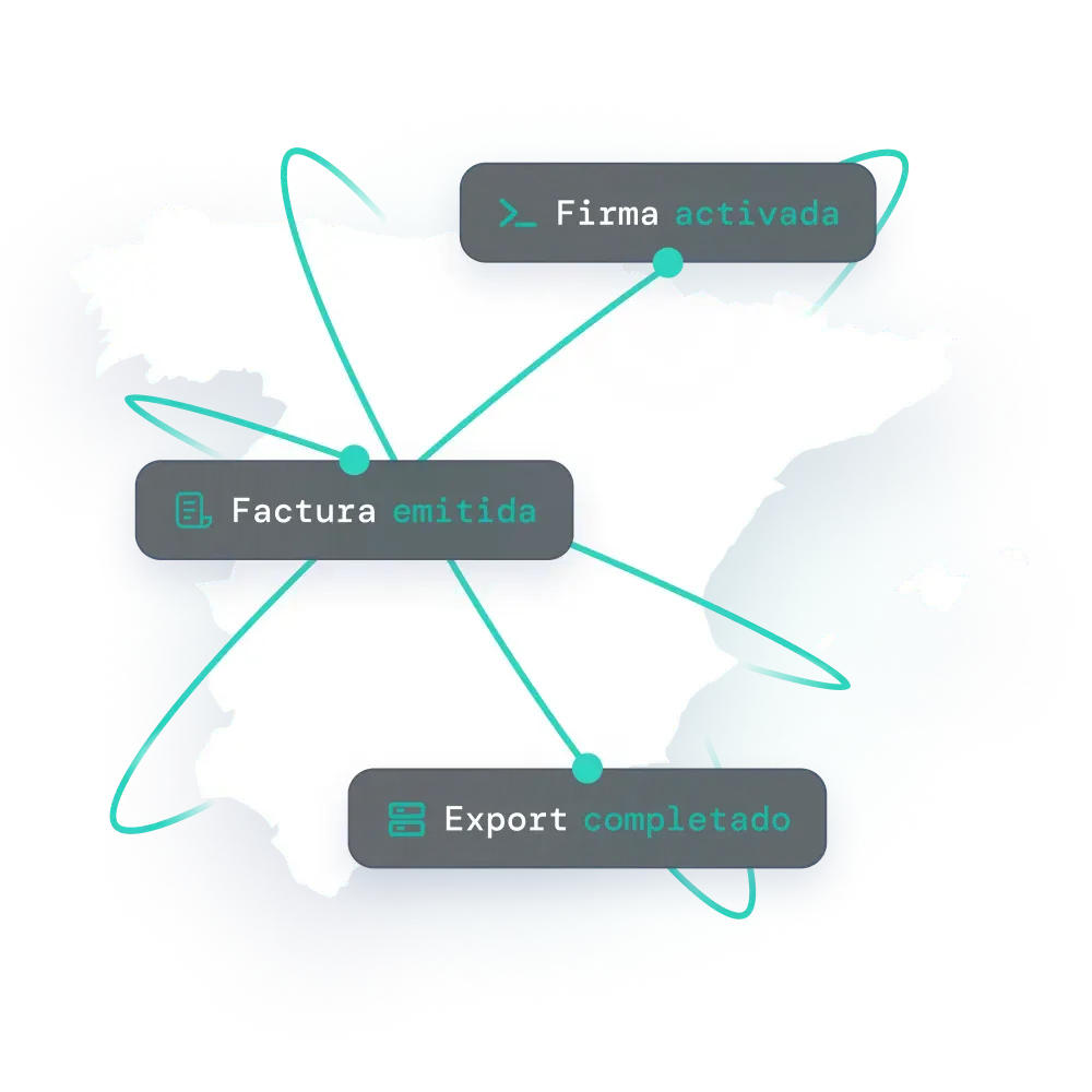 Mapa de España con textos sobre API de TicketBAI para el cumplimiento de la ley antifraude española: factura emitida, éxito de exportación