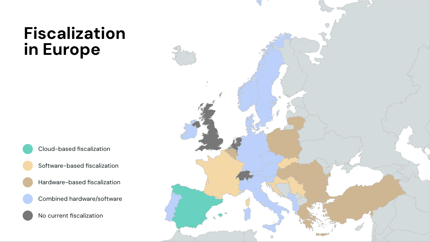 Map showing different approaches to fiscalization in Europe: cloud-based, software-based, hardware-based, and combined