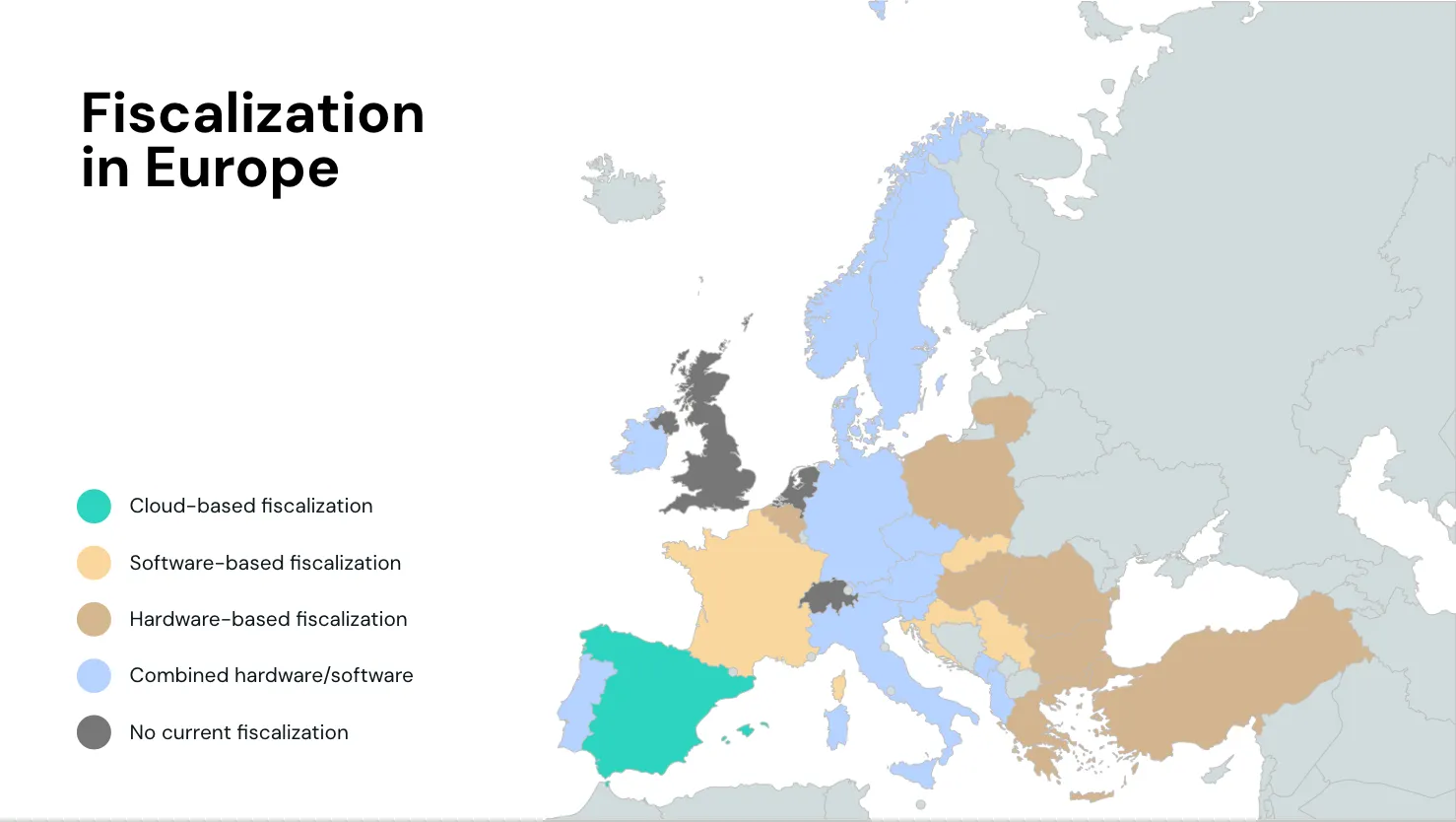 Map showing different approaches to fiscalization in Europe: cloud-based, software-based, hardware-based, and combined